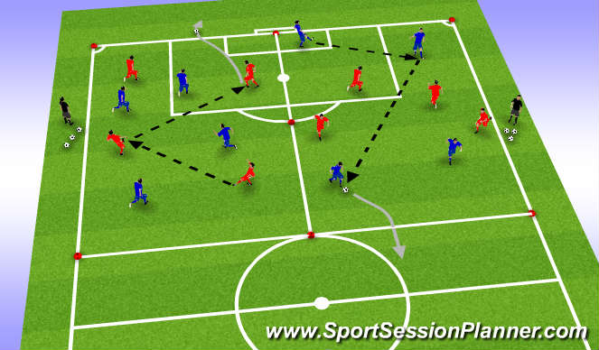 Football/Soccer Session Plan Drill (Colour): Small Group Activities