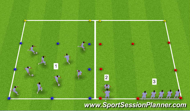 Football/Soccer Session Plan Drill (Colour): Speed - Acceleration / Deceleration