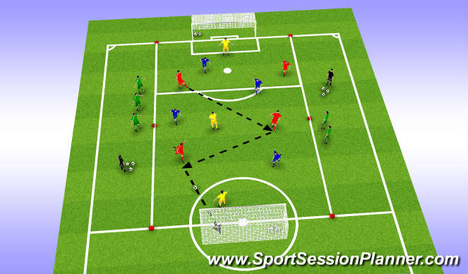 Football/Soccer Session Plan Drill (Colour): Team Activities