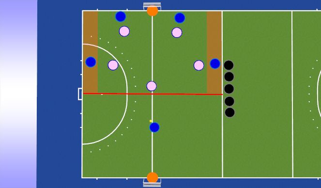 Hockey Session Plan Drill (Colour): SweeperBall