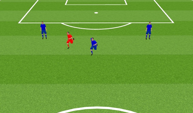 Football/Soccer: In Possession - Switching The Play (Tactical ...