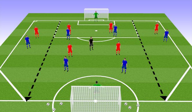 Football/Soccer: UEFA B - Stopping The Switch Of Play - Out Of ...