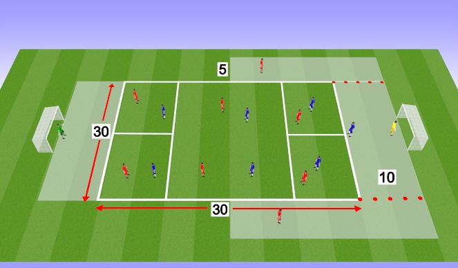 Football/Soccer Session Plan Drill (Colour): Screen 1