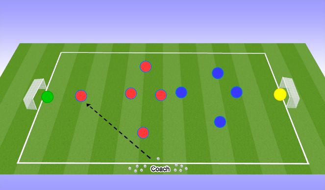 Football/Soccer Session Plan Drill (Colour): SSG