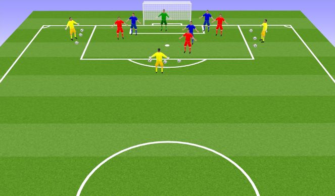 Football/Soccer Session Plan Drill (Colour): 3 vs 3 in the 18