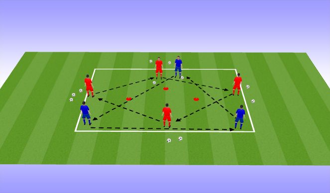 Football/Soccer Session Plan Drill (Colour): Skill Practice # 1