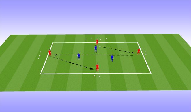 Football/Soccer Session Plan Drill (Colour): Technical Practice