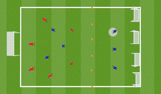 Football/Soccer: B Licence Session 14 - Defending Breaking Lines OP SP ...