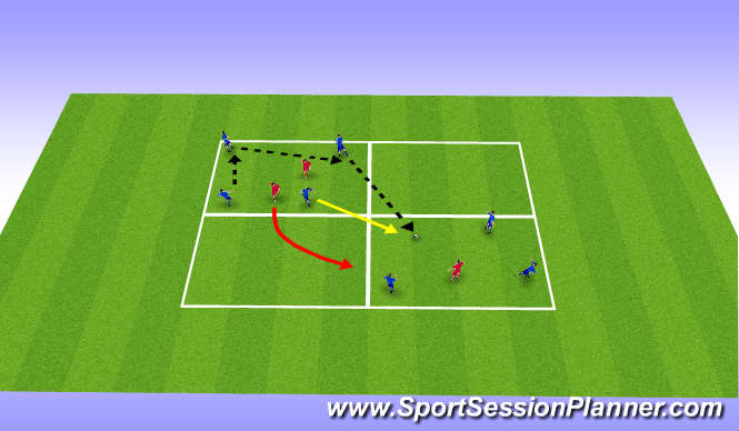 Football/Soccer Session Plan Drill (Colour): Skill  (IFR)