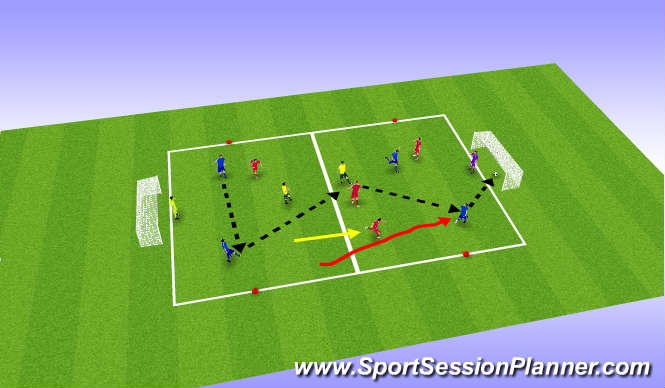 Football/Soccer Session Plan Drill (Colour): SSG   (IFR)