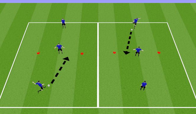 Football/Soccer Session Plan Drill (Colour): Screen 1