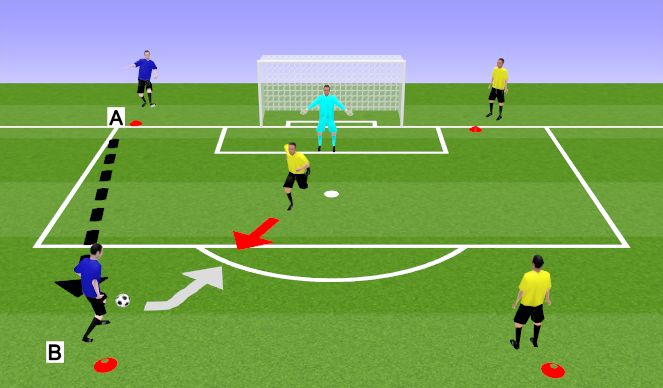 Football/Soccer Session Plan Drill (Colour): Screen 3