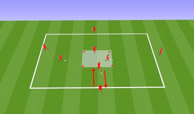 Football/Soccer Session Plan Drill (Colour): Box Dribble