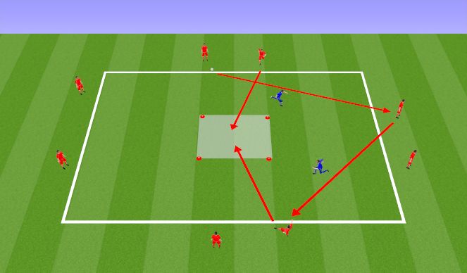 Football/Soccer Session Plan Drill (Colour): Passing Box