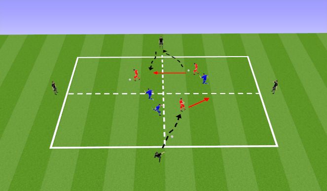 Football/Soccer Session Plan Drill (Colour): Receiving Passes & Finding Space