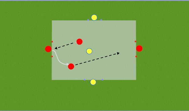 Football/Soccer Session Plan Drill (Colour): 1v1