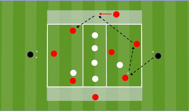 how-to-understand-football-for-beginners-dna-of-sports