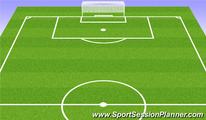 Football/Soccer Session Plan Drill (Colour): 3v3 with back to goal