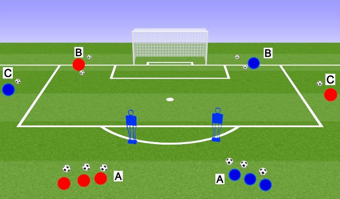 Football/Soccer Session Plan Drill (Colour): Screen 1