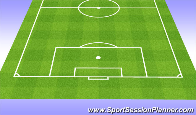 Football/Soccer Session Plan Drill (Colour): Warm up - Foundation Foot work