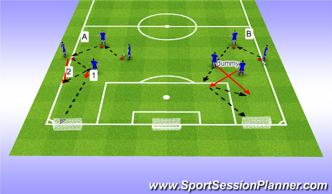 Football/Soccer Session Plan Drill (Colour): Diamond patterns w/finishing