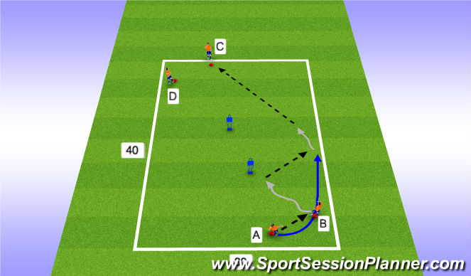 Football/Soccer Session Plan Drill (Colour): Stage 1-25 min