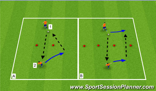 Football/Soccer Session Plan Drill (Colour): Passing/Receiving Activity