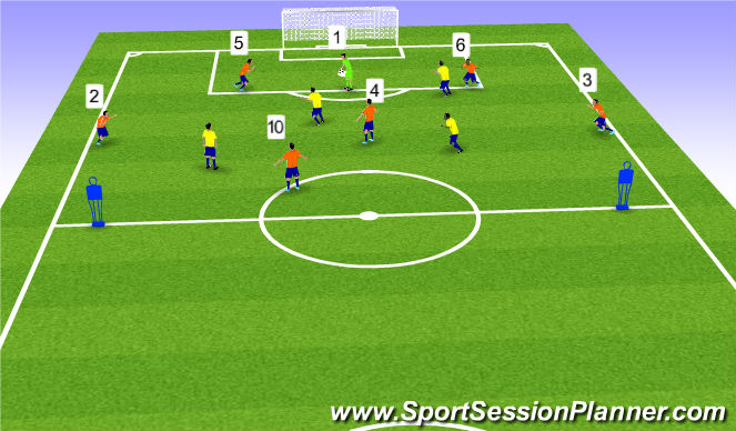 Football/Soccer Session Plan Drill (Colour): Opposed