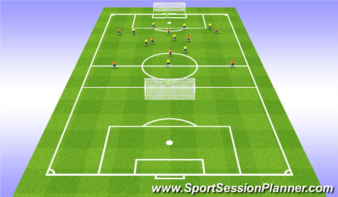 Football/Soccer Session Plan Drill (Colour): Stage 4