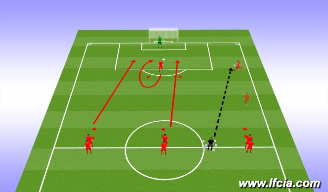 Football/Soccer Session Plan Drill (Colour): Screen 1