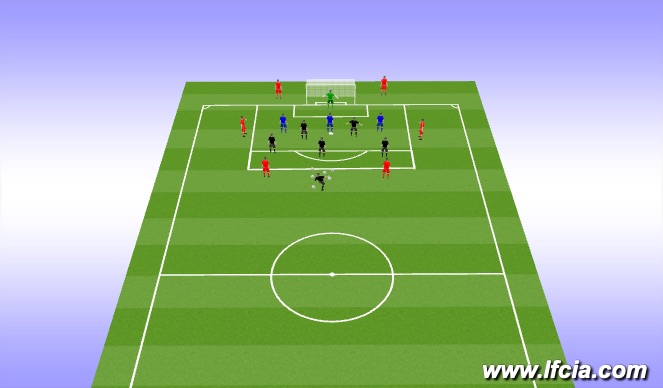 Football/Soccer Session Plan Drill (Colour): Screen 5