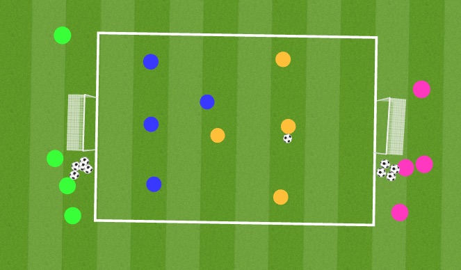 Football/Soccer Session Plan Drill (Colour): Exercise 1