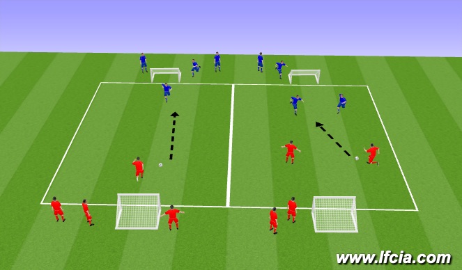 Football/Soccer Session Plan Drill (Colour): Early Arrivals