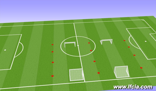 Football/Soccer Session Plan Drill (Colour): Arrival Small-Sided Games (10 mins)