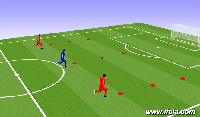 Football/Soccer Session Plan Drill (Colour): Athletic Development