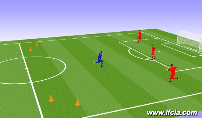 Football/Soccer Session Plan Drill (Colour): Street Soccer: Possession in Defensive Half