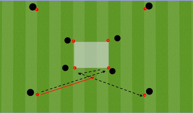 Football/Soccer Session Plan Drill (Colour): Screen 1