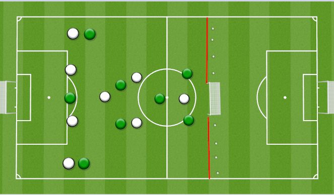 Football/Soccer Session Plan Drill (Colour): Adaptable possession game