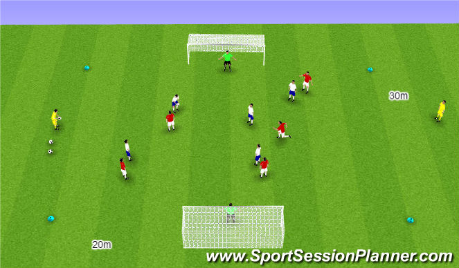 Football/Soccer Session Plan Drill (Colour): 6 v 6 or 7 v 7