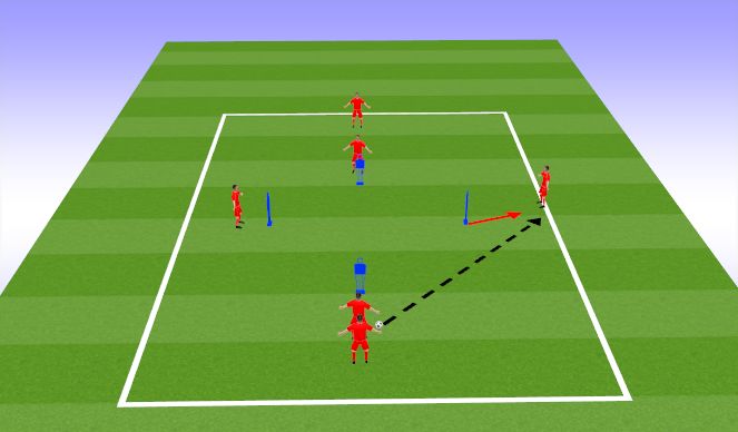 Football/Soccer Session Plan Drill (Colour): Screen 1