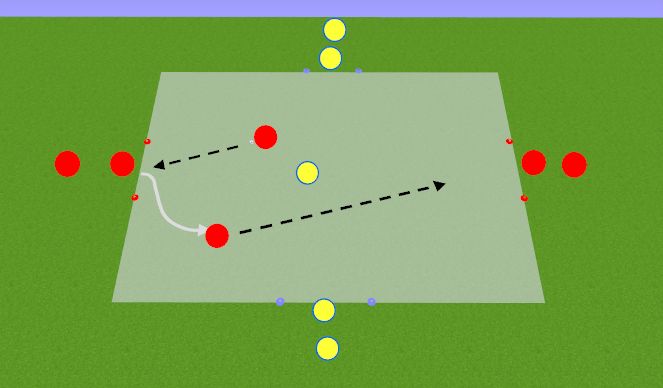 Football/Soccer Session Plan Drill (Colour): 1v1