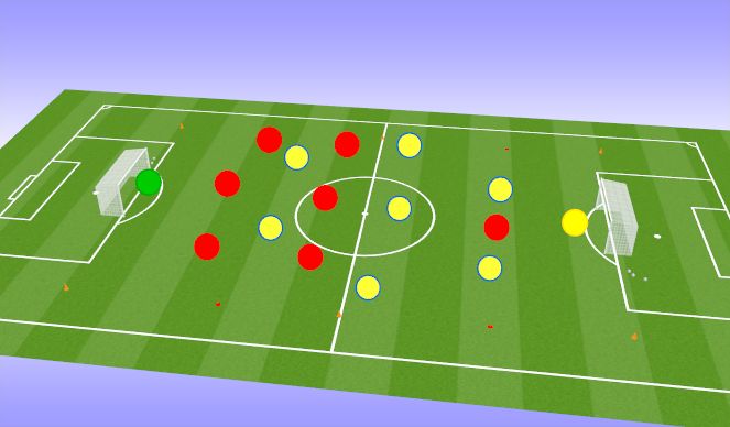 Football/Soccer Session Plan Drill (Colour): 8 v 8 Game