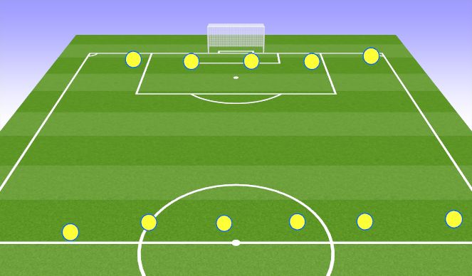 Football/Soccer Session Plan Drill (Colour): Cool Down