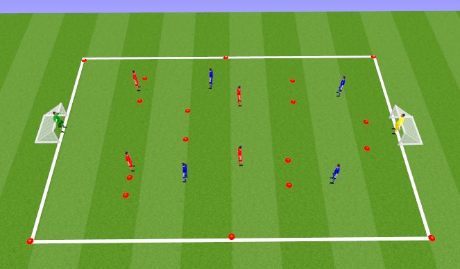 Football/Soccer Session Plan Drill (Colour): Small Sided Game