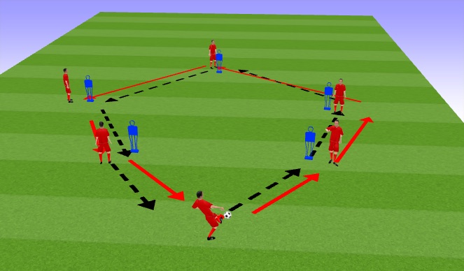 Football/Soccer Session Plan Drill (Colour): Screen 1