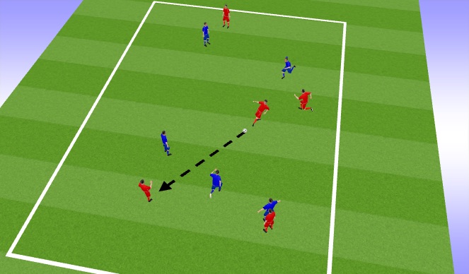 Football/Soccer Session Plan Drill (Colour): Screen 3