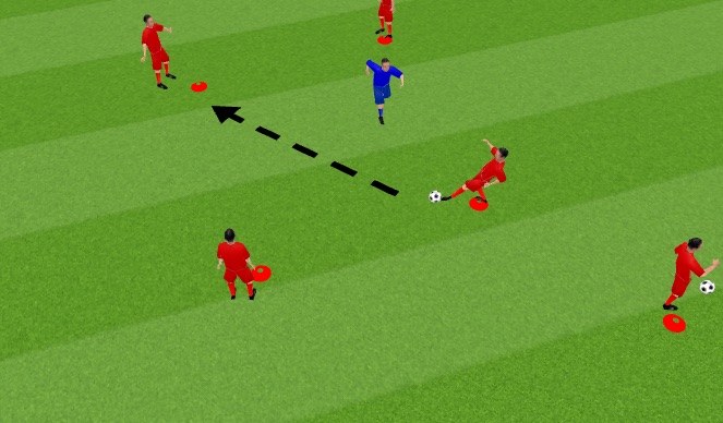 Football/Soccer Session Plan Drill (Colour): Screen 2