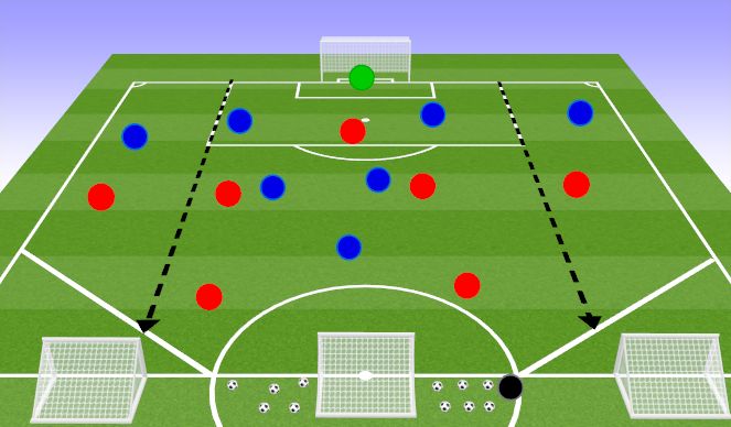 Football/Soccer: UEFA B - SWITCHING PLAY - SPECIFIC (Tactical ...