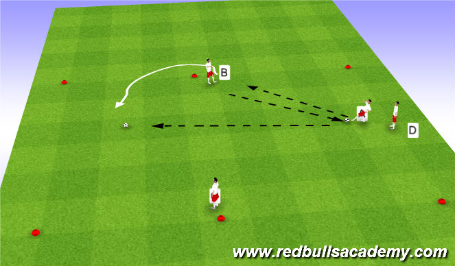 Football/Soccer Session Plan Drill (Colour): Double Pass