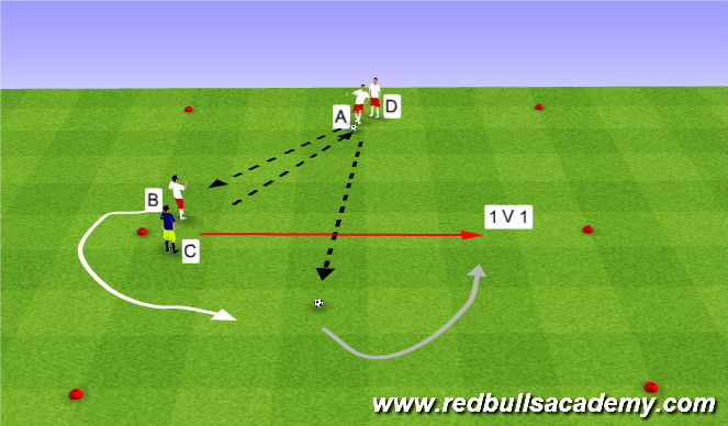 Football/Soccer Session Plan Drill (Colour): Double Pass (Semi-Opposed